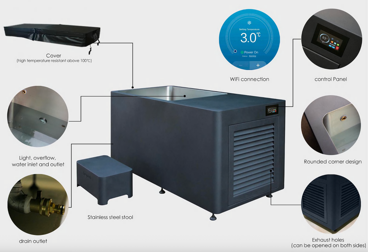 Ice Bath USA CT-20 Cold Plunge with 1 HP Water Cooling Chiller