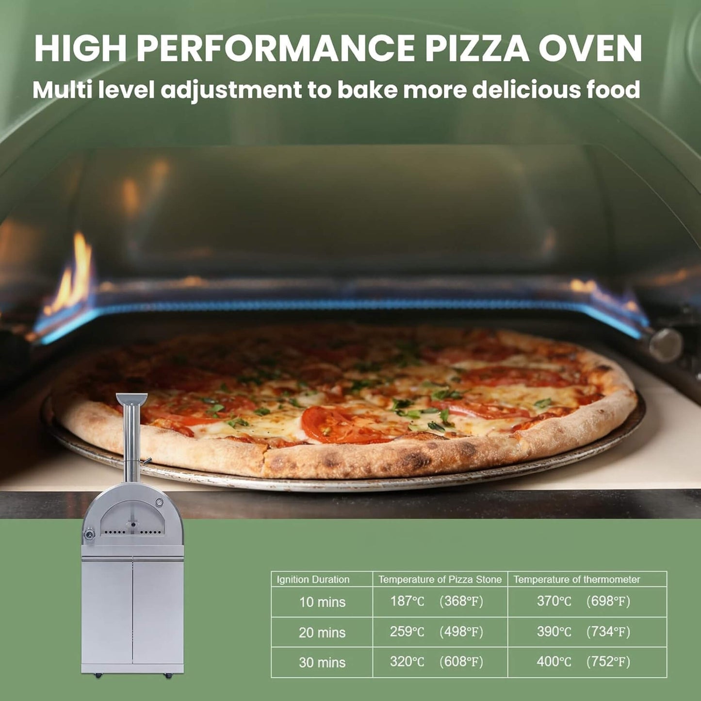 Blazon 128-Inch 6-Burner 120K BTU Outdoor Kitchen Island With Pizza Oven, Rotisserie & Refrigerator (SAK75770)