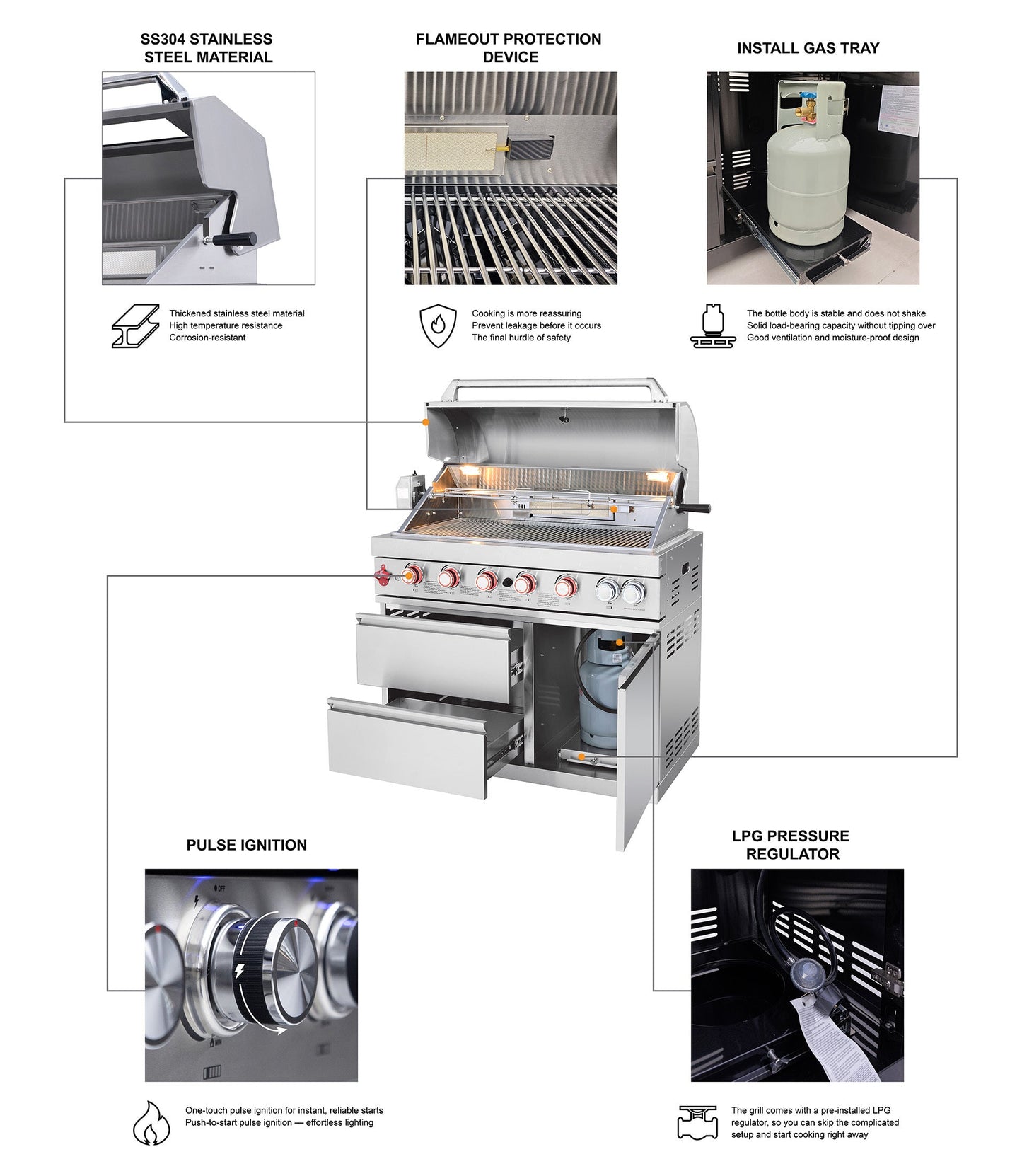 95.8"  6+1 Burner 95,500 BTU Outdoor Kitchen Island Grill Silver + Sink + Refrigerator + Bar Table