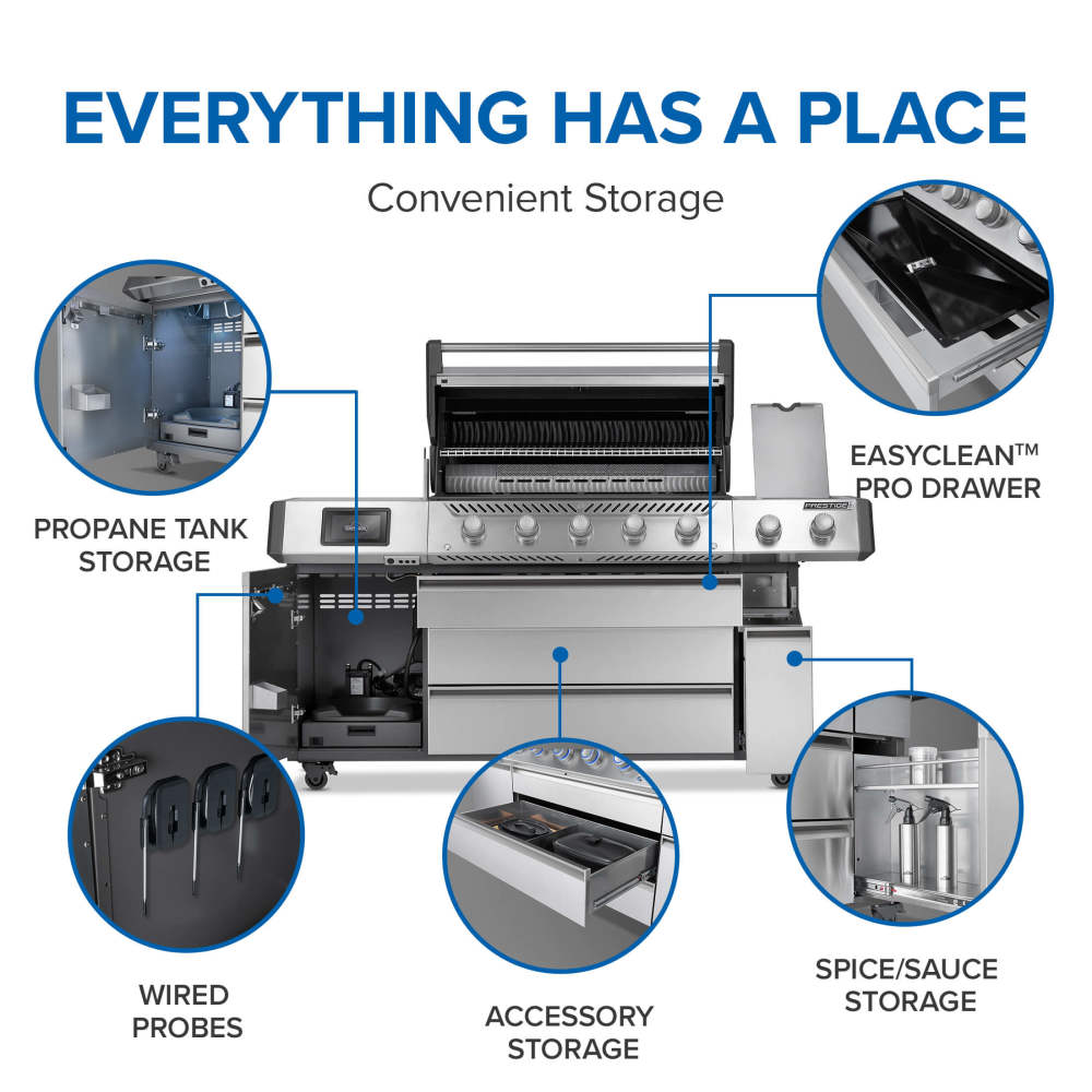 Patio Elegance Gas Grill Prestige PRO 665 Elite with Smart Technology & Electric Smoker Box